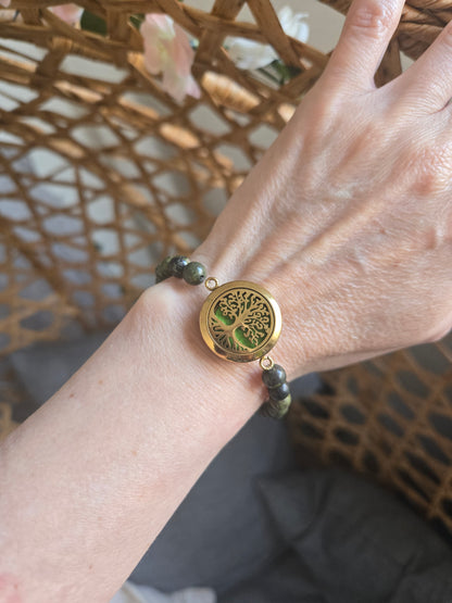 Arbre de vie essentielle