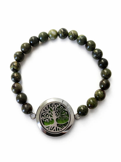 Arbre de vie essentielle